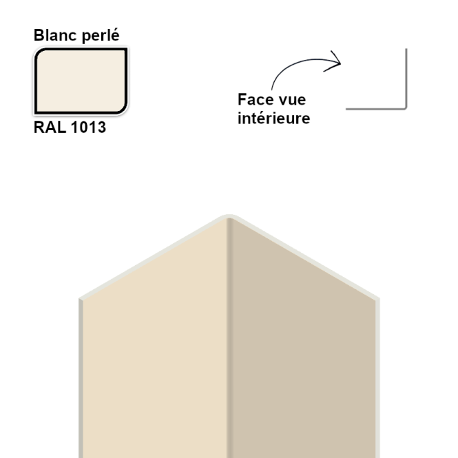 Cornière intérieur en aluminium