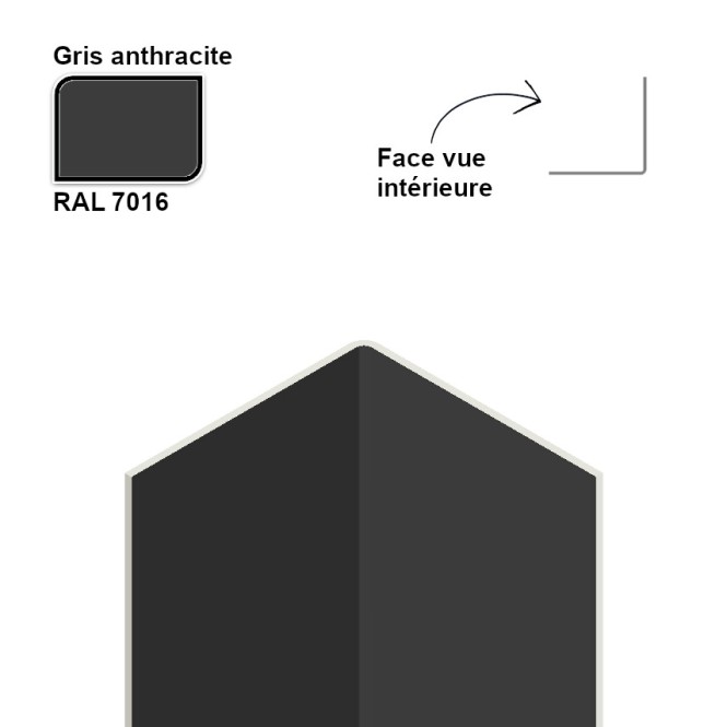 Cornière intérieur en aluminium