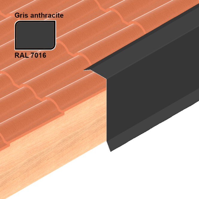 Habillage de rive en aluminium