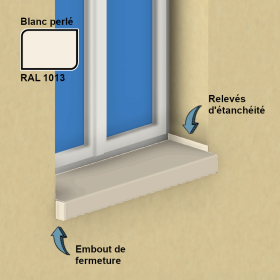 Embout intégré en aluminium